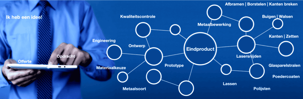 Van Hengstum Metaal